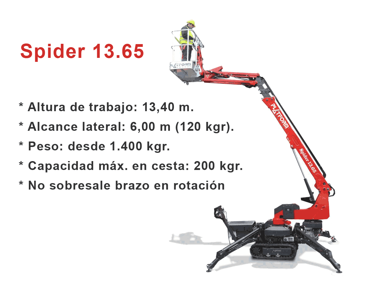 Plataforma elevadora sobre oruga Spider 13.65