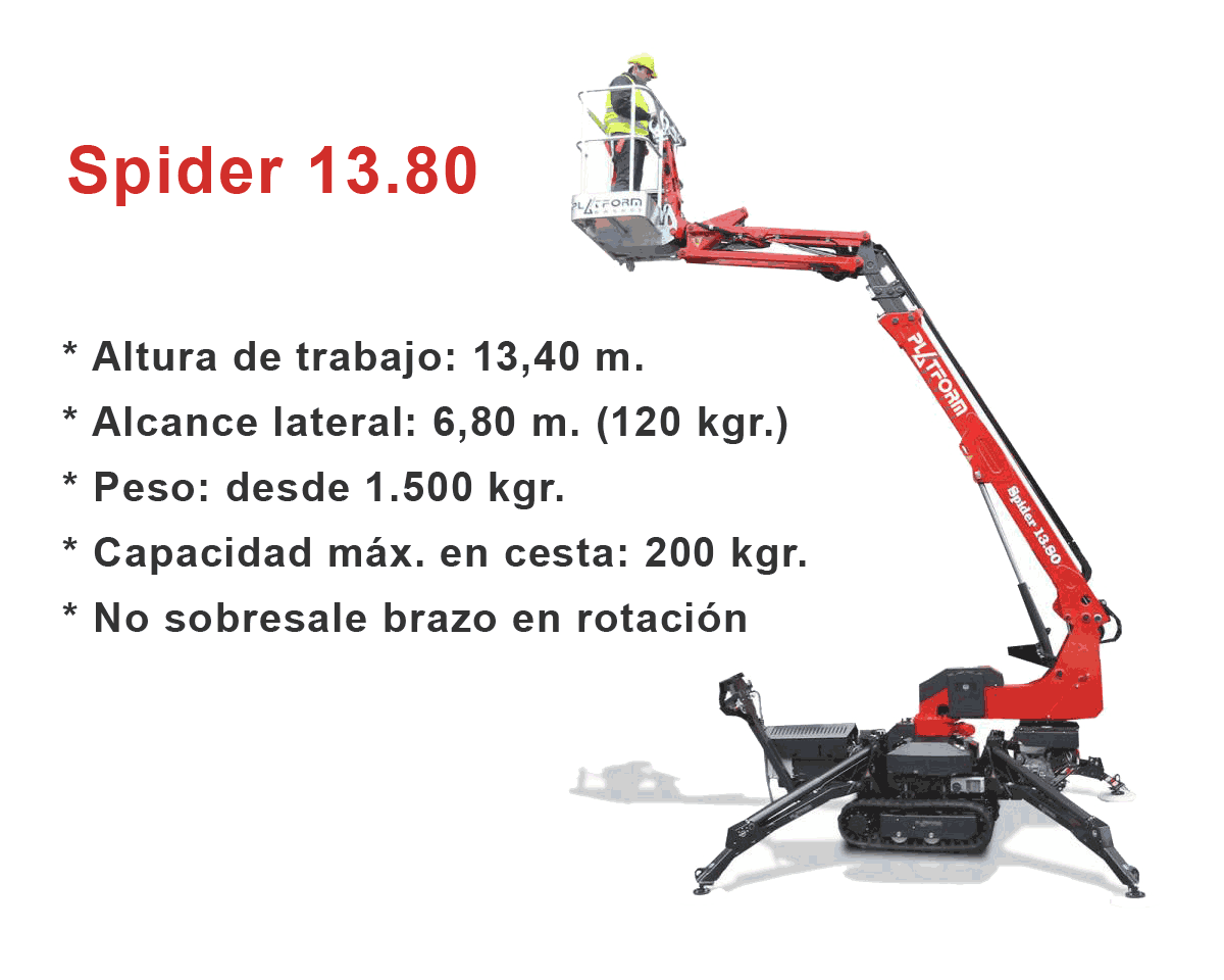 Plataforma elevadora sobre oruga Spider 13.80