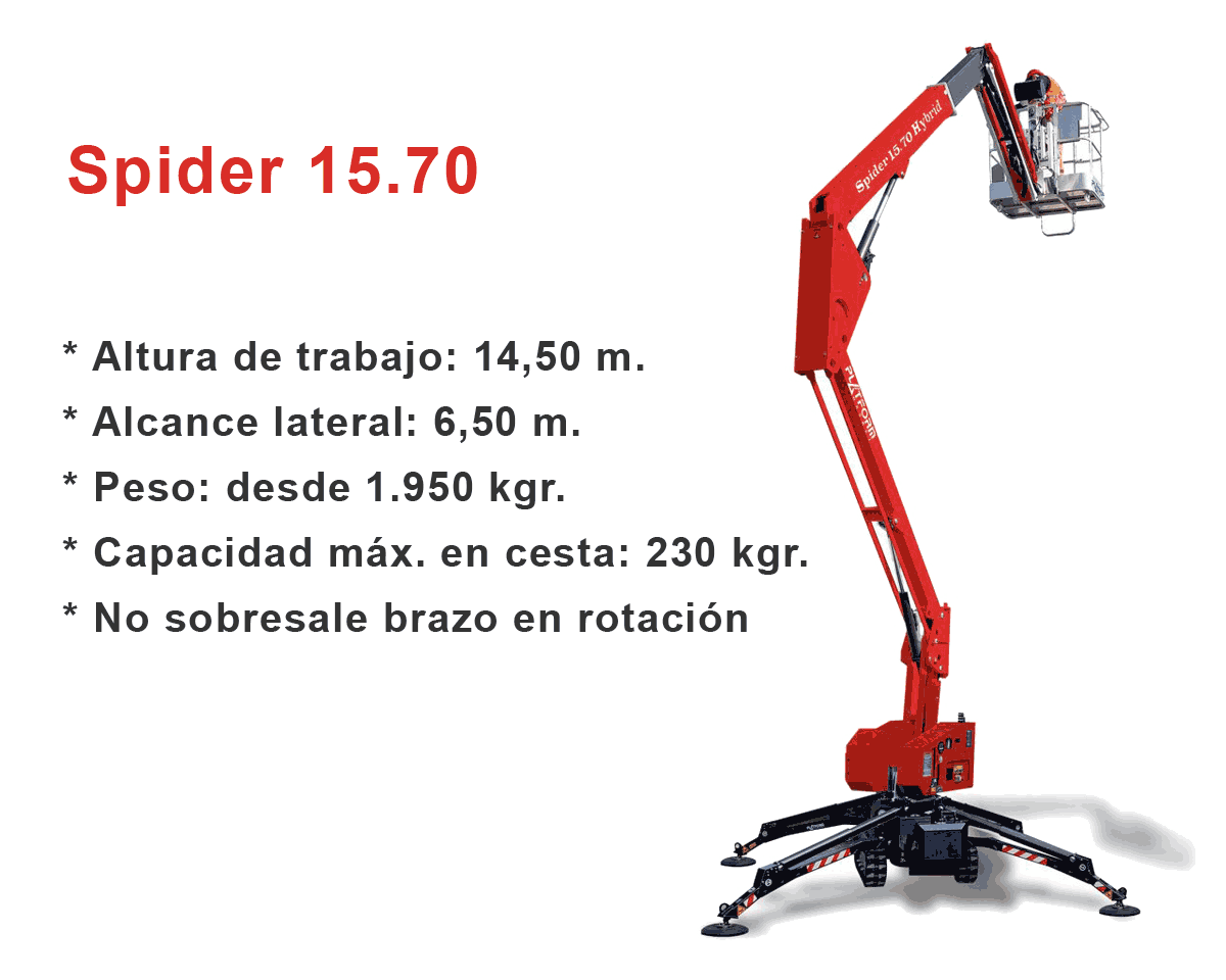 Plataforma elevadora sobre oruga Spider 15.70