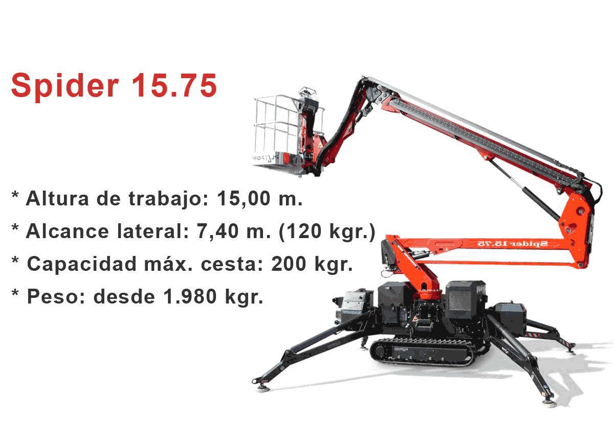 Plataforma elevadora sobre oruga Spider 15.75