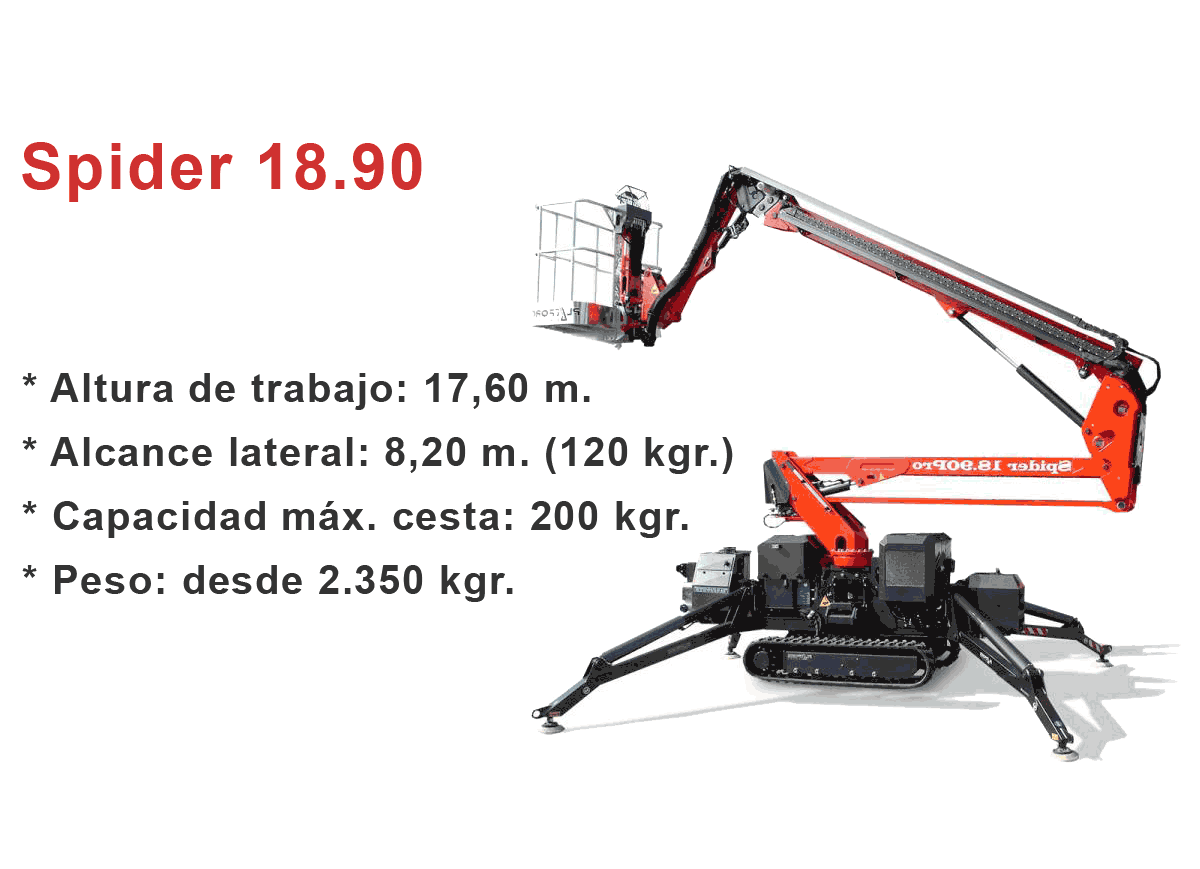 Plataforma elevadora sobre oruga Spider 18.90