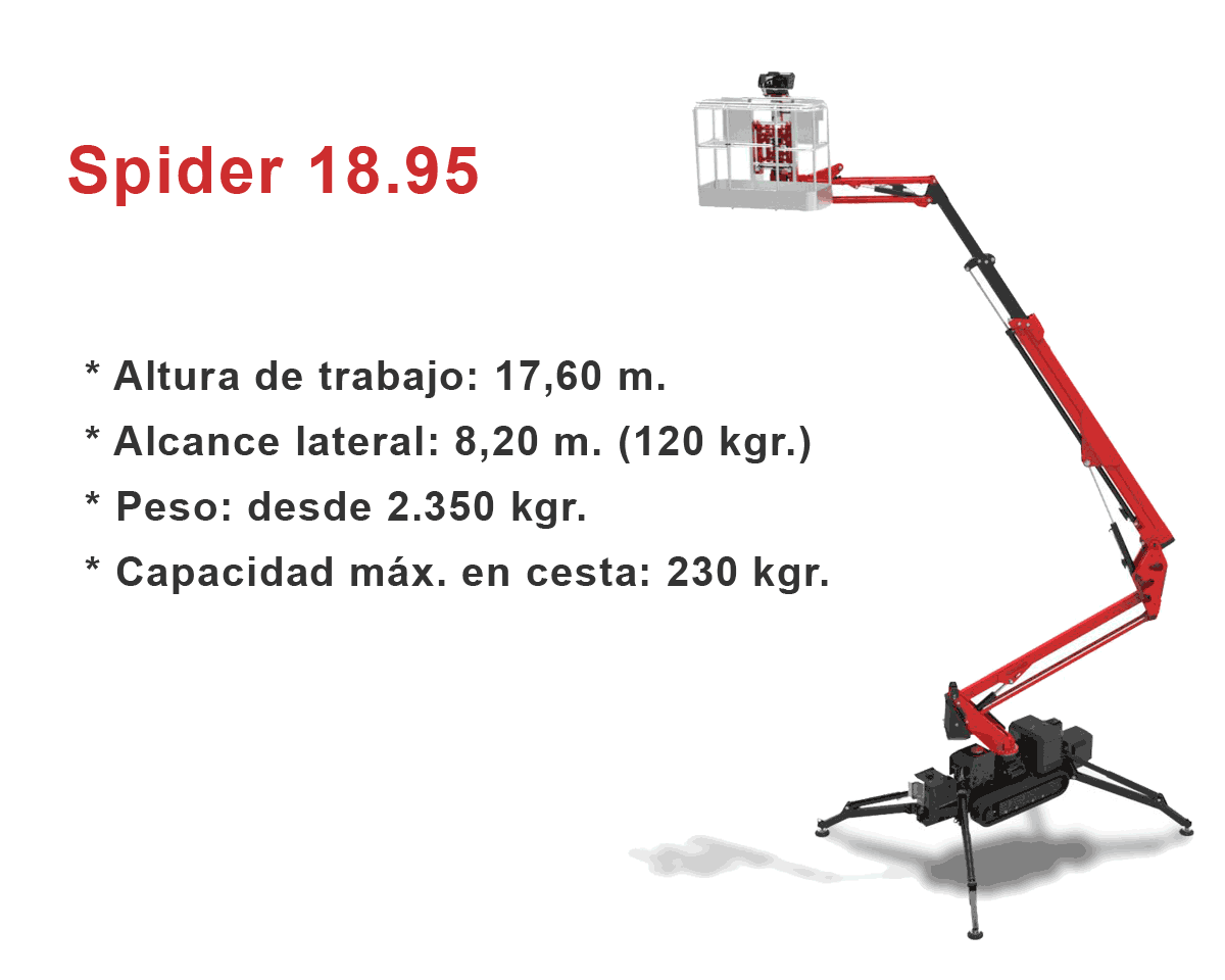 Plataforma elevadora sobre oruga Spider 18.95