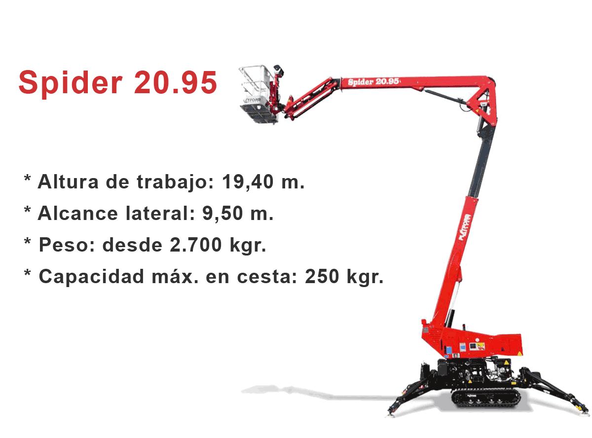 Plataforma elevadora sobre oruga Spider 20.95