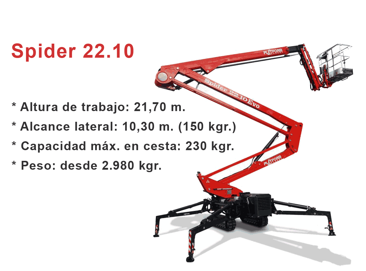 Plataforma elevadora sobre oruga Spider 22.10