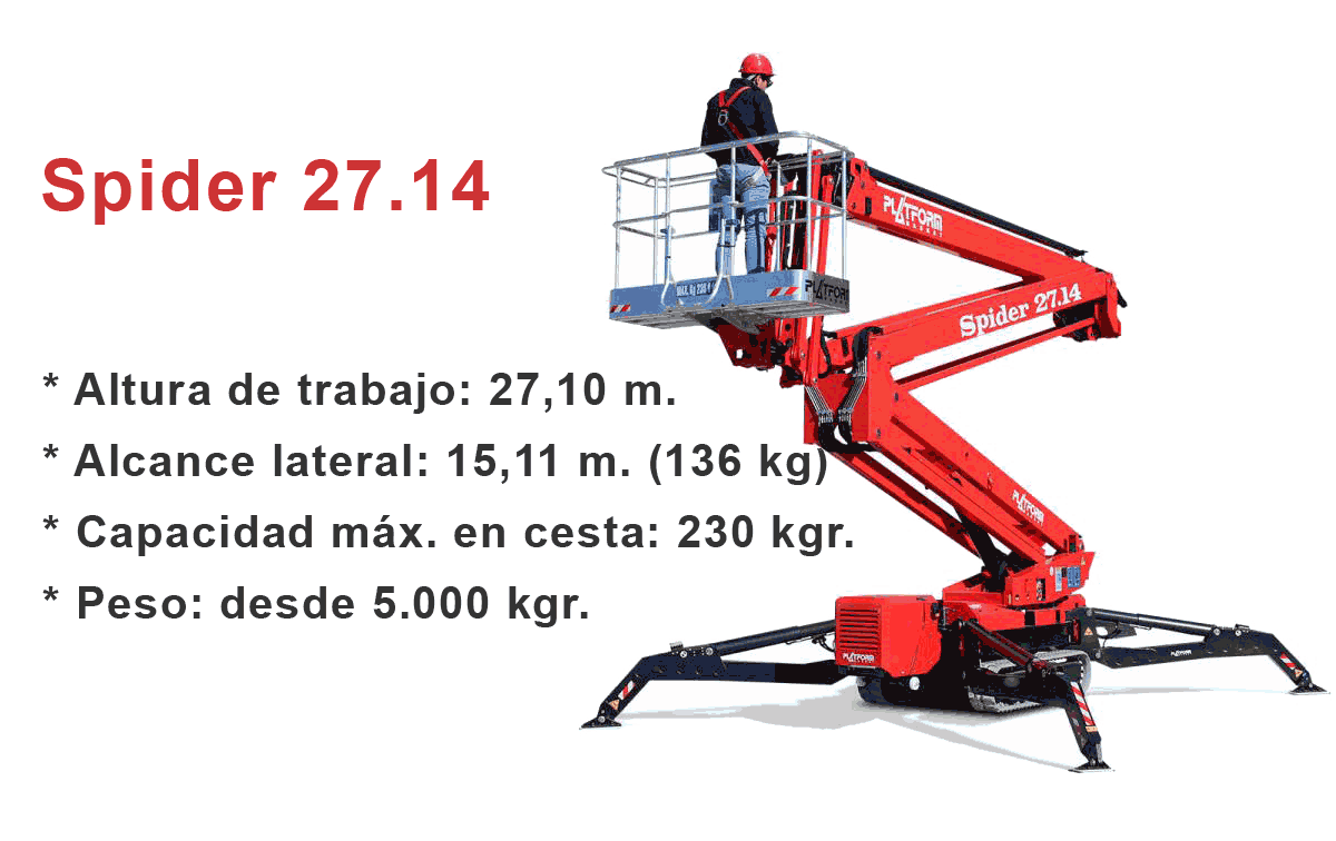 Plataforma elevadora sobre oruga Spider 27.14