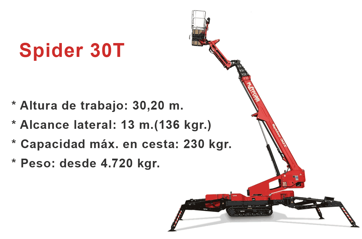 Plataforma elevadora sobre oruga Spider 30t