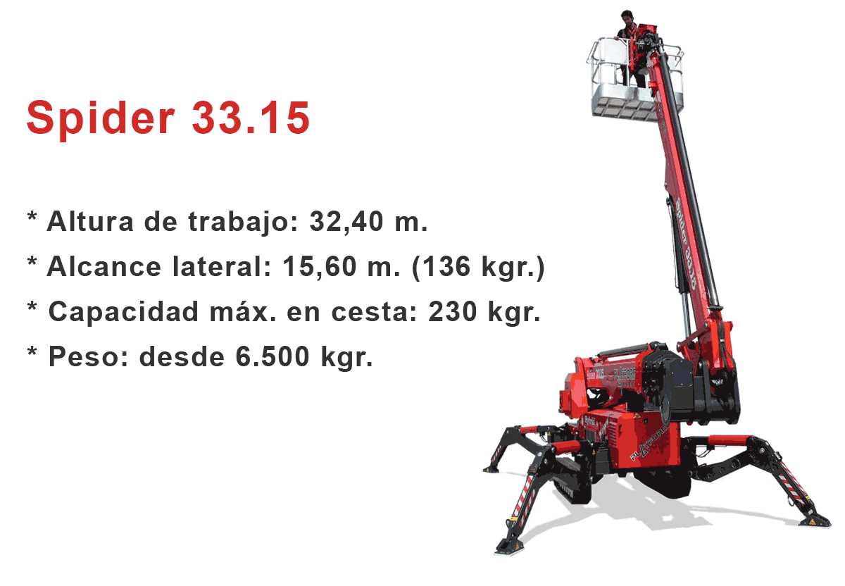 Plataforma elevadora sobre oruga Spider 33.15