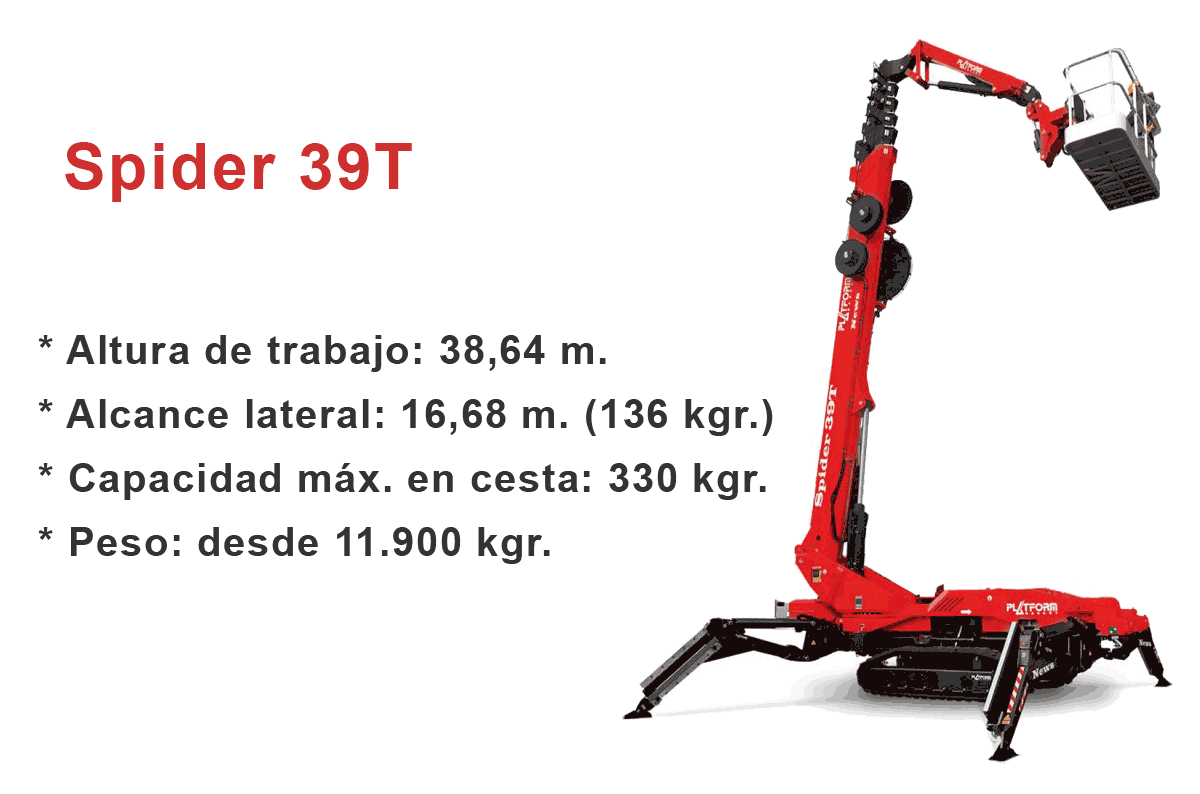 Plataforma elevadora sobre oruga Spider 39t