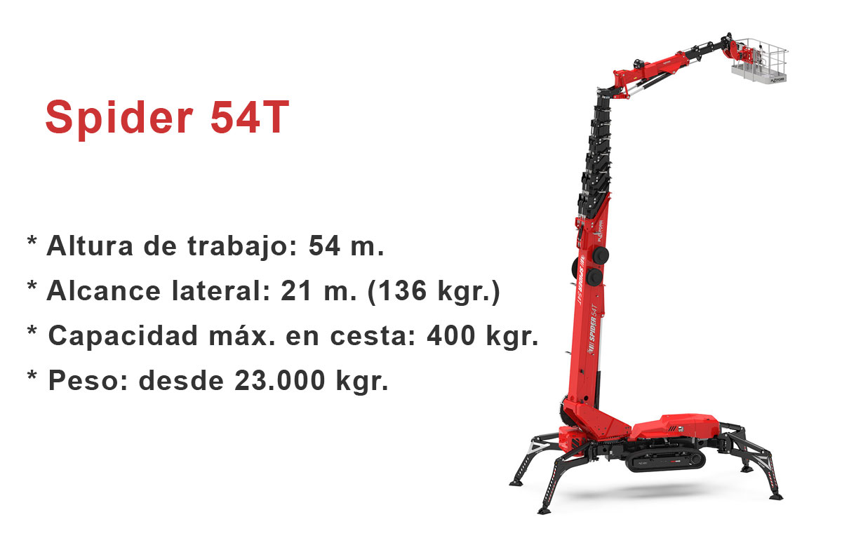 Plataforma elevadora sobre oruga Spider 54t